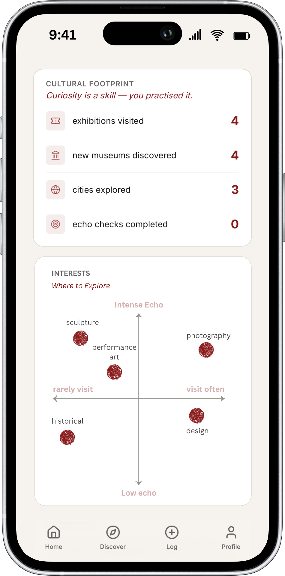 My Echo Room profile showing cultural footprint and interests